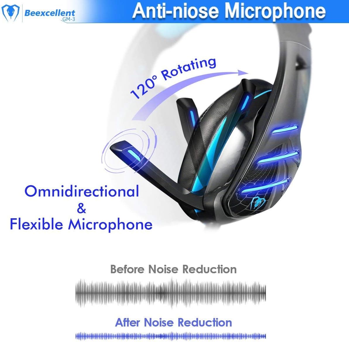 PS4 Gaming Headset with Mic, Beexcellent Newest Deep Bass Stereo Sound Over Ear Headphone with Noise Isolation LED Light for PC Laptop Tablet Mac (Blue): Computers & Accessories