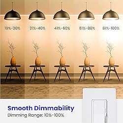 Feit Electric A15 LED Light Filament Bulb, 40W
