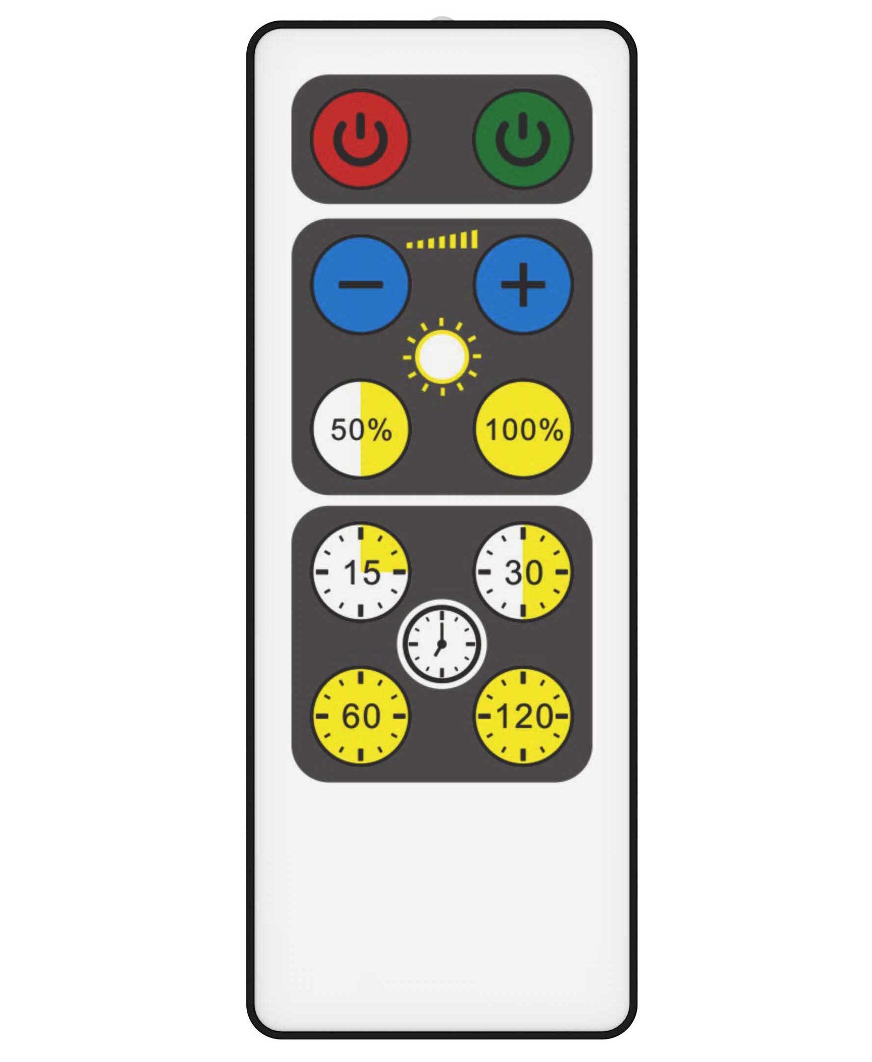 Brilliant Evolution BRRC144 Remote Control 851714006358 eBay