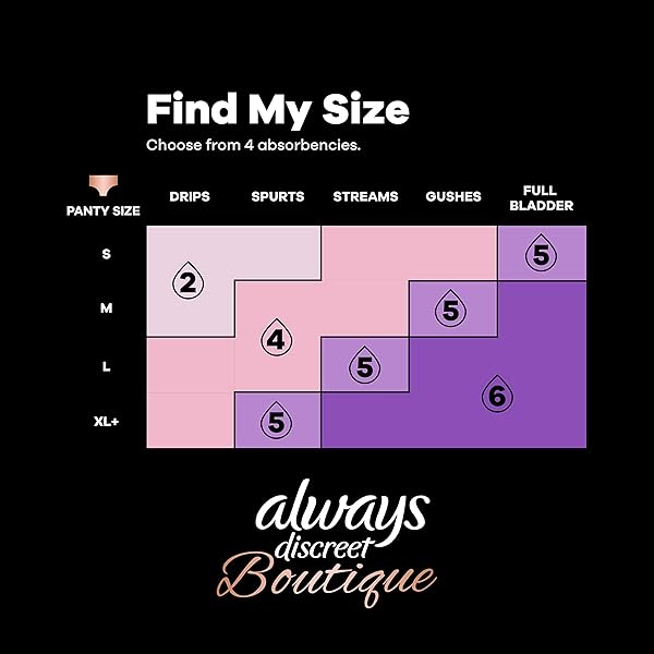 ALWAYS DISCREET BOUTIQUE INCONTINENCE PADS, SIZE 5, HEAVY ABSORPTION, LONG, 28 PADS
