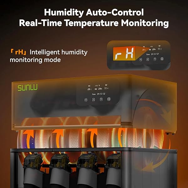 SUNLU AMS HEATER UPGRADE FOR BAMBU LAB AMS,ADD ACTIVE DRYING FUNCTION TO YOUR AMS,PREVENT WET 3D PRINTER FILAMENT & CLOGS,ENABLES DRYING WHILE PRINTING,EASY PLUG & PLAY INSTALLATION (AMS NOT INCLUDED)
