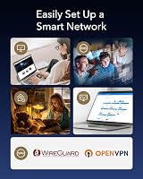 Cudy AX3000 WiFi 6 Mesh System 2.5G WAN Ethernet VPN Wireguard OpenVPN M3000 2 view 8
