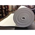 thumbnail image 2 of FabricHub 3mm Scrim Backed Foam Insulation Padding – 150cm Wide – Fire Retardant 2 of 6