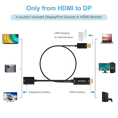 Buy Hdmi To Displayport Converter With Usb Power Cablecreation 4k X 2k 30hz Hdmi Male To Dp Female Adapter Converter For Xbox One Compliant With Vesa Dual Mode Displayport 1 2 Hdmi 1 4 Online In Indonesia Buy Hdmi To Displayport Converter With Usb Power Cablecreation 4k X 2k 30hz Hdmi Male To Dp Female Adapter Converter For Xbox One Compliant With Vesa Dual Mode Displayport 1 2 Hdmi 1 4 Online In Indonesia