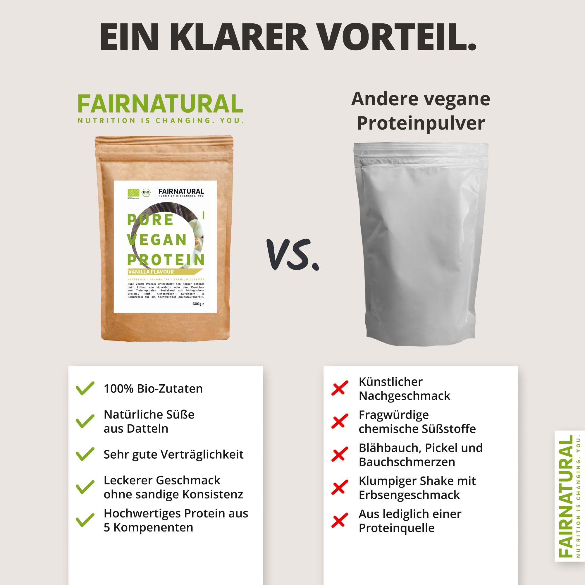 FAIRNATURAL Bio Veganes Proteinpulver Vanille ohne Soja [600G] 5K Protein Pulver Laktosefrei - Vegan Protein Powder - Pflanzliches Proteinpulver - Regional aus DE - Proteinshake Vegan - Eiweißpulver 4