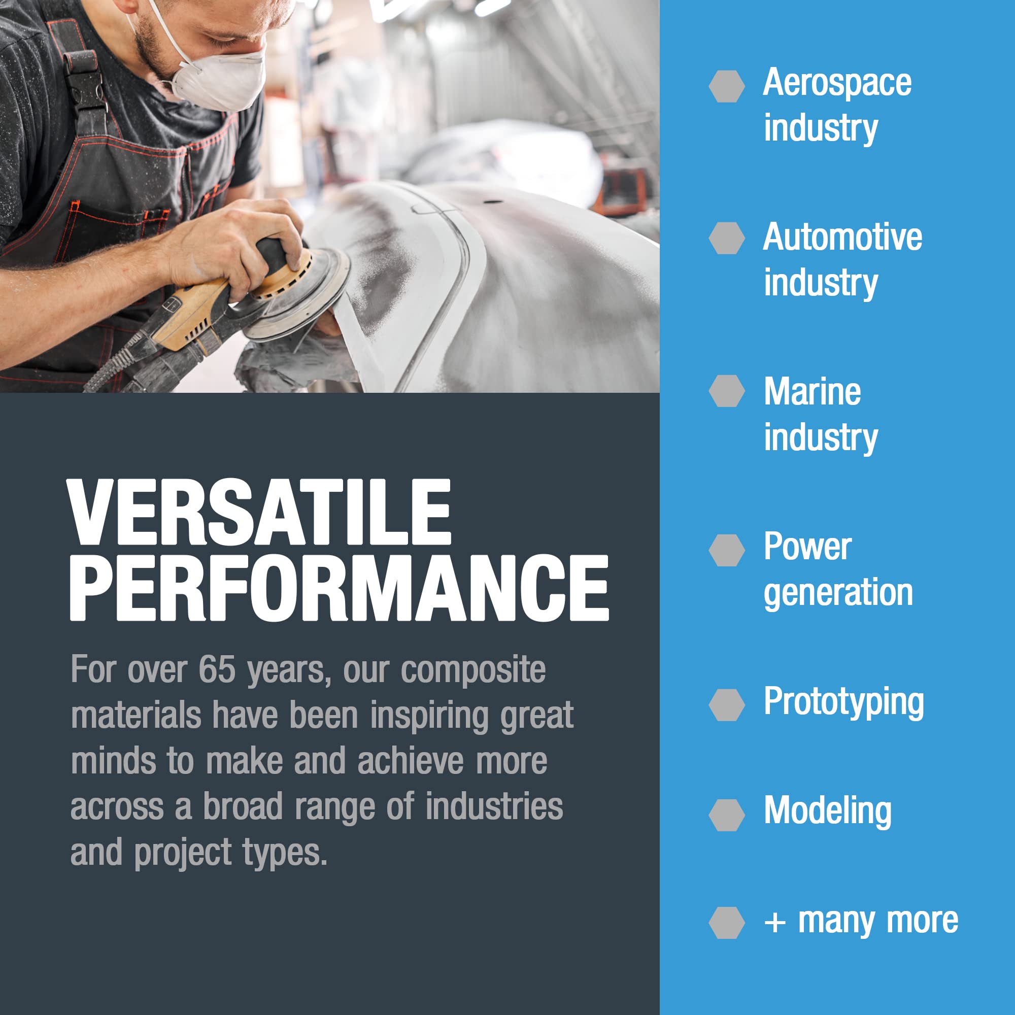 Fibre Glast Econostitch Peel Ply, 3 Yards – for Easy, Uniform, Strong Surfaces in Hand Layups of Air, Auto & Boat Repairs, Builds, Castings & Parts – Epoxy, Resin & Gel Coat Compatible – Made in USA