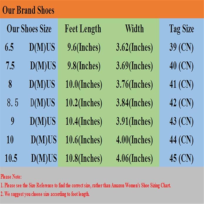 cn shoe size to us