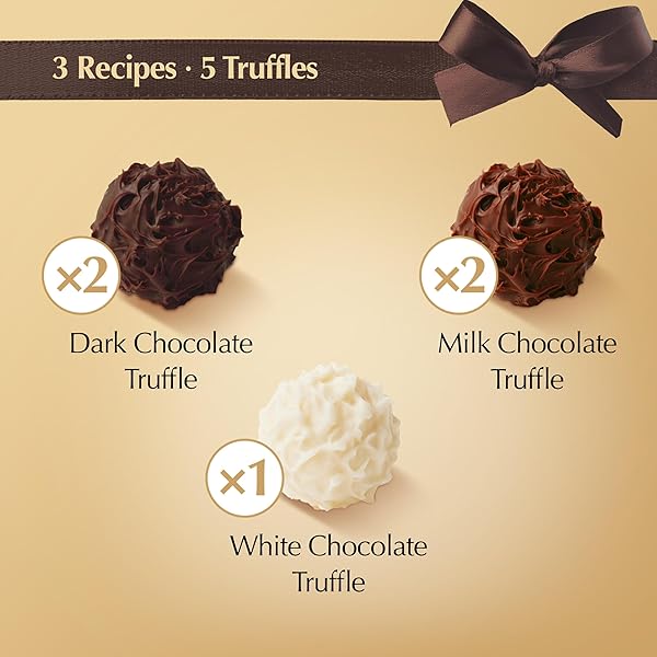 LINDT GOURMET TRUFFLES CHOCOLATE CANDY TRUFFLES GIFT BOX, ASSORTED CHOCOLATE TRUFFLES, 2.8 OZ.