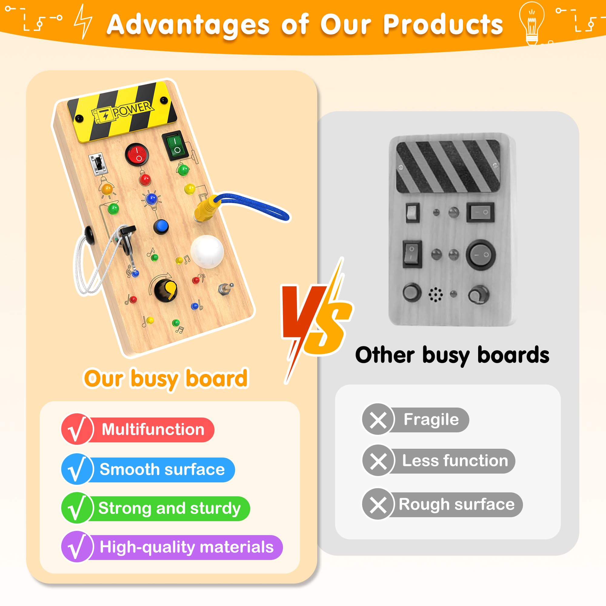 JGOBUB Montessori Toddler Toys-Baby Wooden Busy Board-Sensory Toys with Light Switch-Baby Travel Preschool Educational Learning Activities Toys-Gifts for Boys Girls Ages 1 2 3 4+ Year Old
