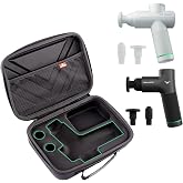 POKOTO Case Compatible with Hypervolt GO 2/Hypervolt GO | Waterproof Shock Resistant Carrying Case for Hyperice Hypervolt GO and Go 2 Massage Device(ONLY CASE)