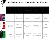 Laeto 20kg Ready Use Pre-Mixed Concrete Paths Patios Steps Repairs Foundations view 6