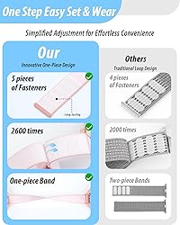 Nylon Loop Sport Band Compatible with Apple Watch