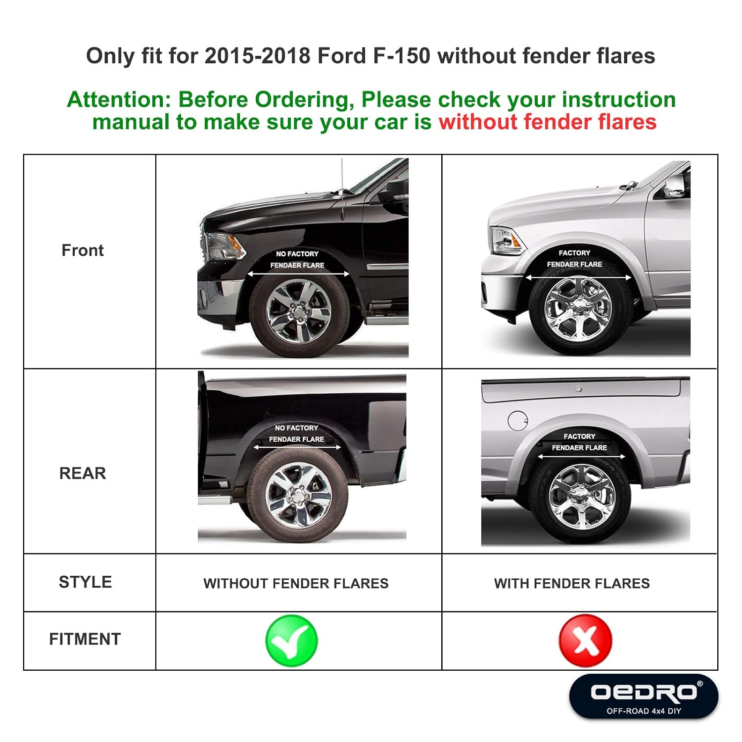 ... oEdRo Upgraded Front Rear Mud Flaps Compatible with 2015-2018 Ford F150  F-150 ...