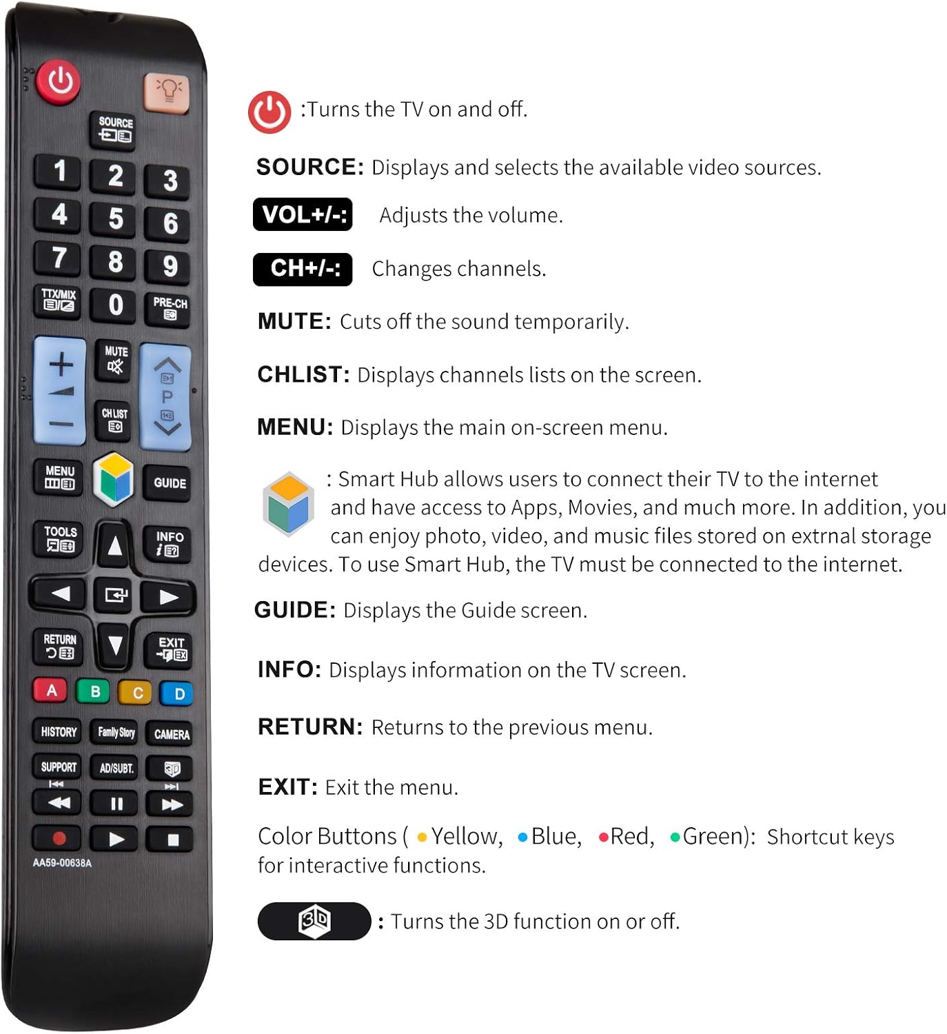 Replacement for Samsung TV Remote Control,Universal for All Samsung Smart TV Original,With illuminated buttons - Image 5