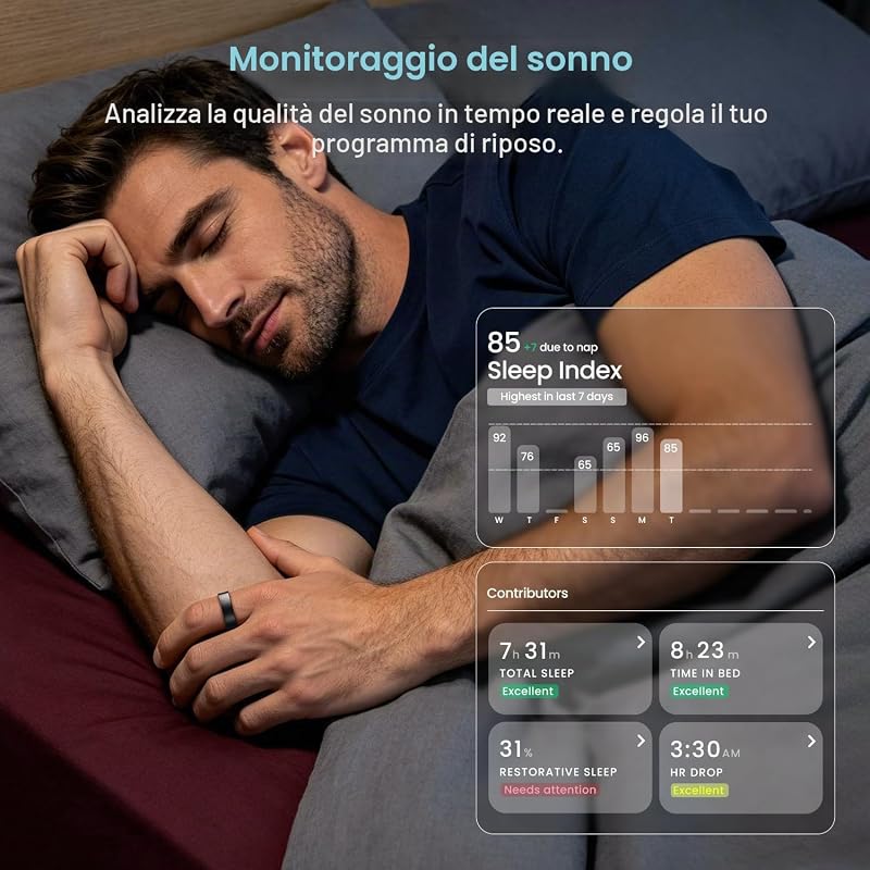 Smart Ring Uomo Donna, Anello Smart Fitness con Controllo Gestuale/Frequenza Cardiaca(HRV)/SpO2/Sonno/170+ Modalità Sport Impermeabil 5ATM, Smartwatch per Android e iOS, Misura 11, Nero — foto 6 di 8