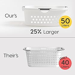 IRIS USA 50L Plastic Hip Hold Laundry Basket with