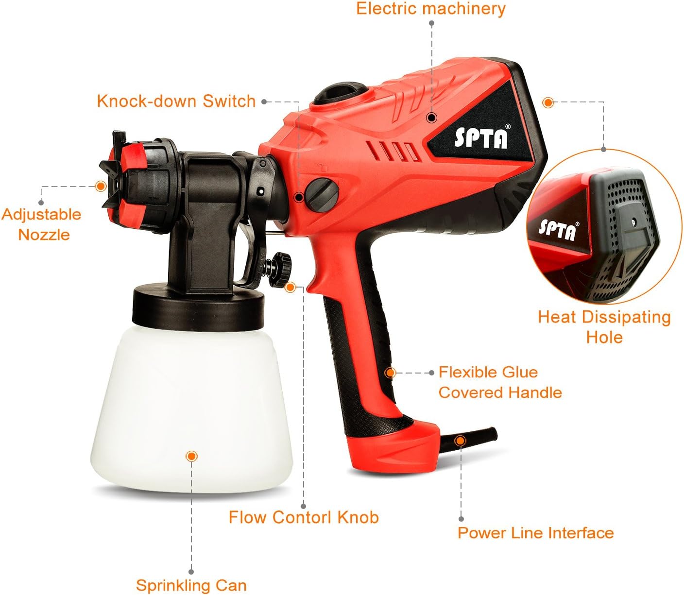 Amazon Spta ペイントスプレー 塗装スプレーガン Esg26ac 3つのスプレー パターン 3つのノズルサイズ 調整可能なバルブノブ および簡単に充填可能な1000mlの取り外し可能なコンテナを備えた高度な電気スプレーガン1000ml Minペイントスプレー スプレーガン 塗料