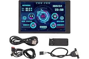 ASHATA 3.5in IPS USB Mini Screen, PC Temperature Display AIDA64 CPU Data Monitor Sensor Panel, Computer Temp