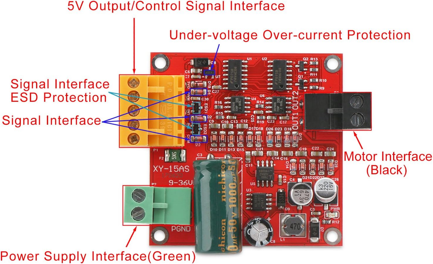 DC Motor Controller, DROK Linear Actuator Control Board, 12V 24V 36V Motor Speed Control, 12A High Power Industrial PWM Electric Motor Drive Regulator Module - - 