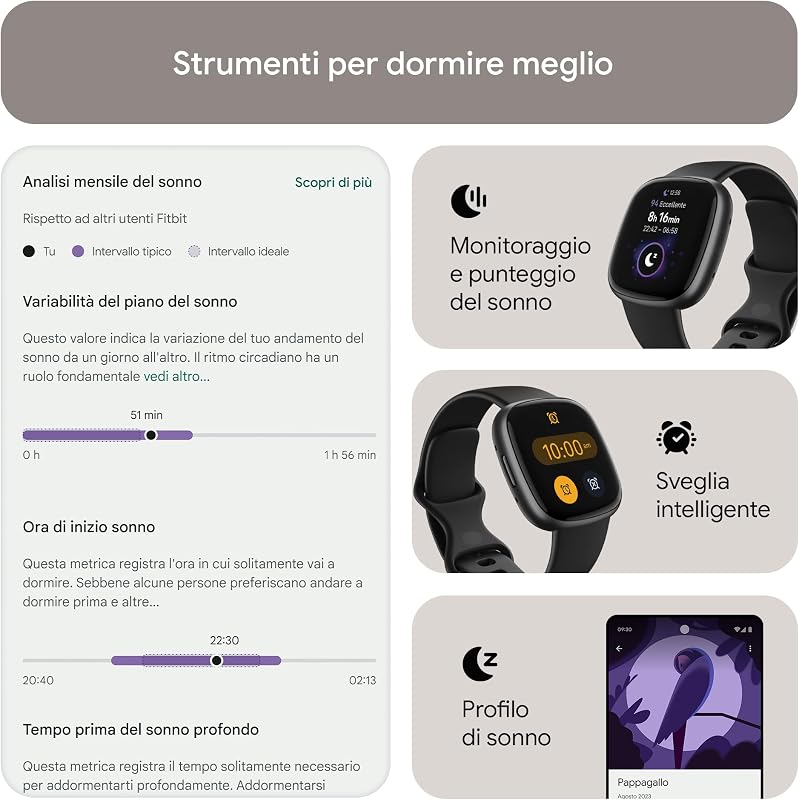 Versa 4 Smartwatch per il fitness con abbonamento Google Health Premium di 3 mesi incluso, fino a 6 giorni di autonomia e compatibile con iOS & Android, Nero / Alluminio grigio grafite