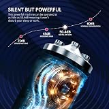 ALL AIR 12000 BTU Portable Air Conditioner Dehumidifier WiFi Timer 17-35C view 5