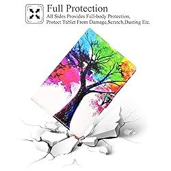Universal Case for All 7.5-8.5 Inch Tablet, Artyond