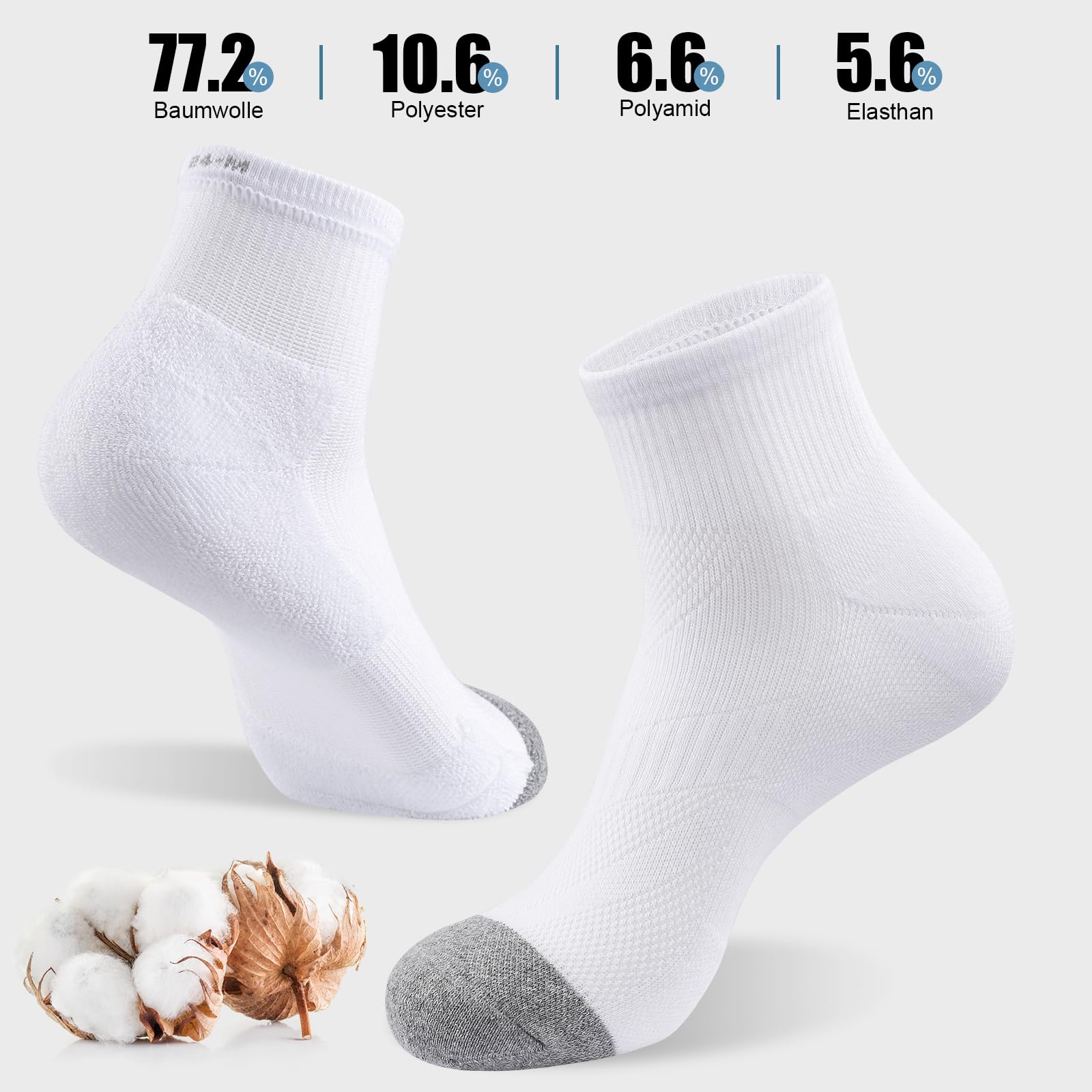 anqier 6 Paar Quarter Sportsocken Herren Damen mit Frotteesohle 5