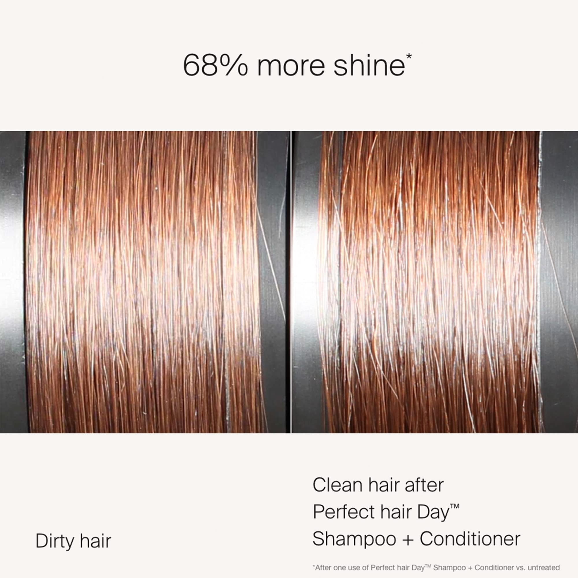 Living proof Perfect hair Day Shampoo