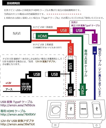 Amazon ホンダ ヴェゼル Vezel Ru1 2 3 4 専用 社外ナビ用usbアダプタケーブルset Honda ヴェゼル ナビ取付けキット Usbジャック追加に カーナビアクセサリ 車 バイク