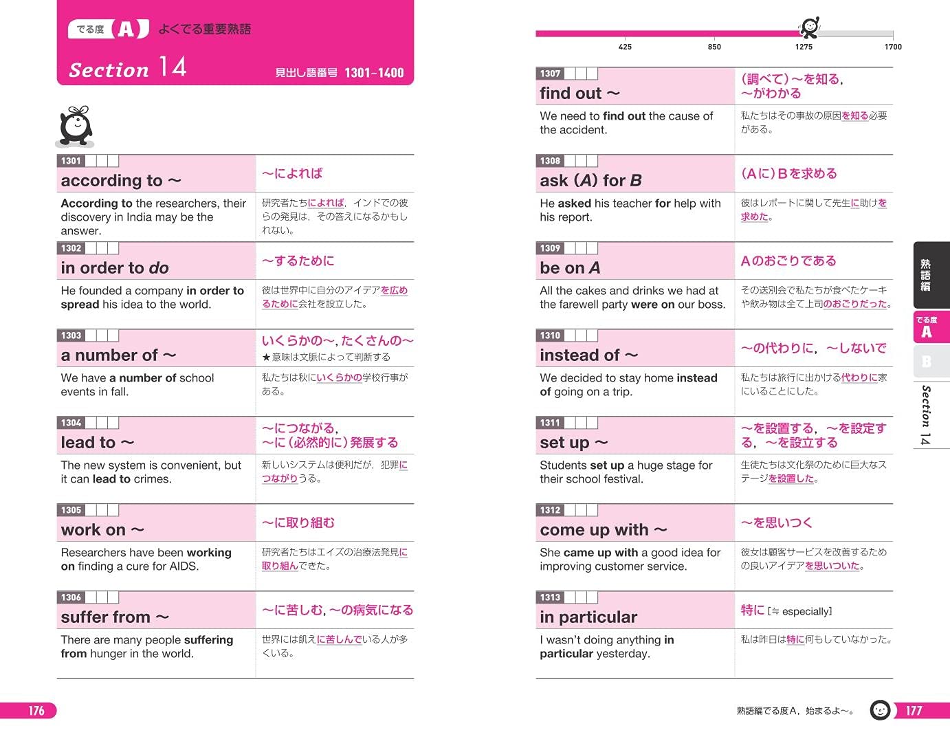 音声アプリ対応 英検2級 でる順パス単 5訂版 旺文社英検書 旺文社 本 通販 Amazon