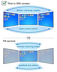 SCREENARAMA New Screen Replacement for Lenovo