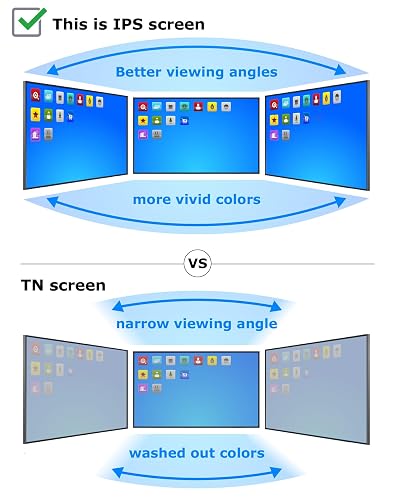 thumbnail image 2 of SCREENARAMA New Screen Replacement For Lenovo Thinkpad T460S, FHD 1920x1080, IPS, Matte, LCD LED Display With Tools 2 of 11