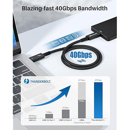 Cable Matters [Certificado Intel] Cable Thunderbolt 4 de 40 Gbps de 3.3 pies con video 8K y
