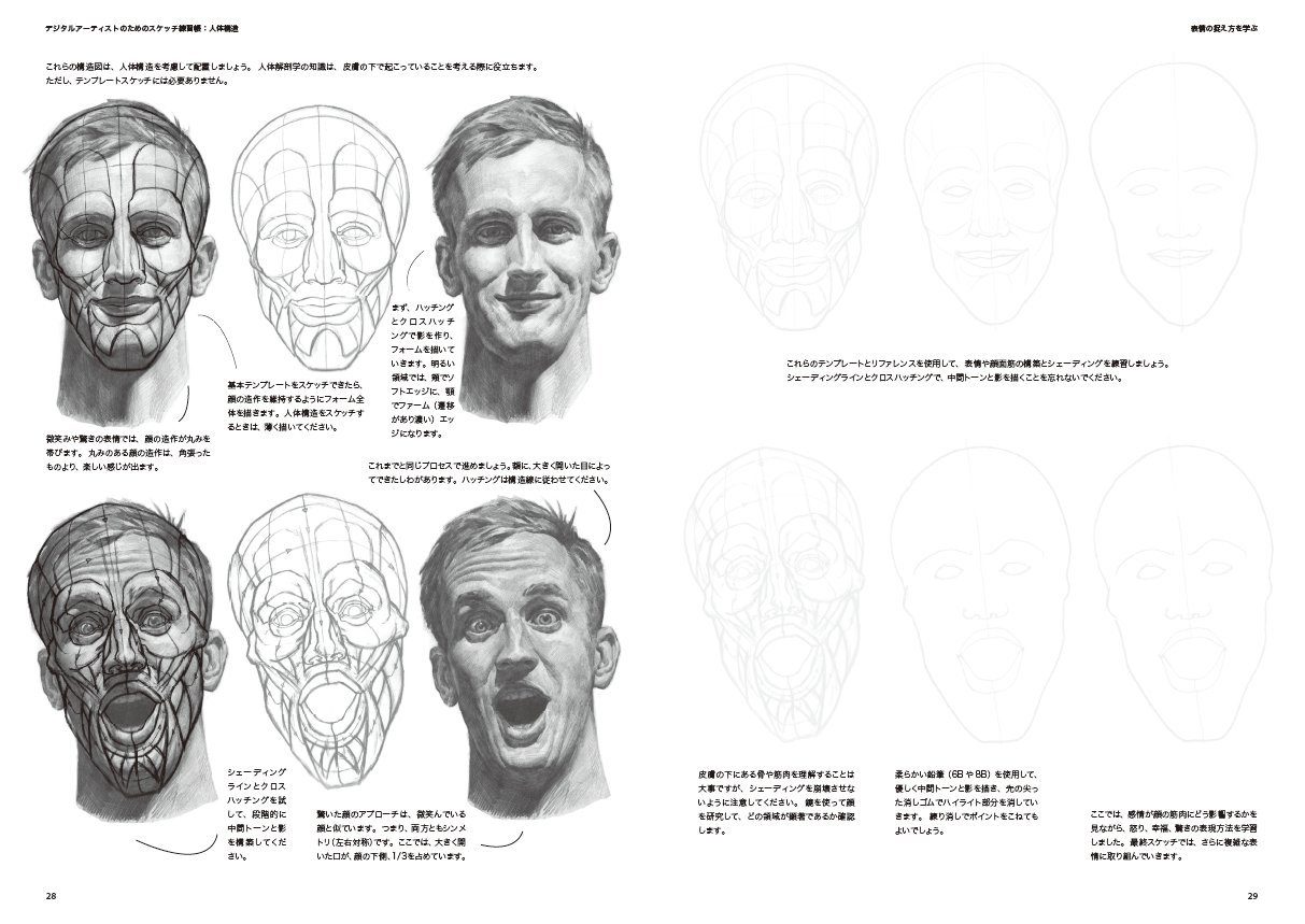 Amazon Com デジタルアーティストのためのスケッチ練習帳 人体構造 Sketch Workshop Anatomy 日本語版 3dtotal Com Libros