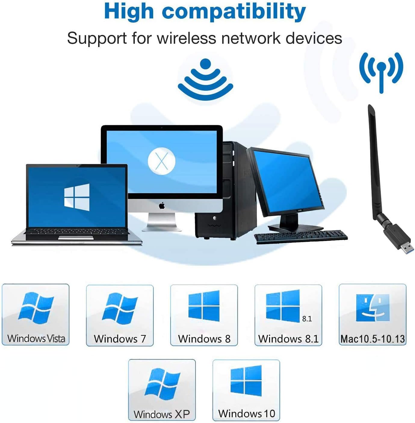 Maxesla USB Wifi Dongle for PC, High Speed 1200Mbps USB Wifi Adapter 802.11ac 5dBi Dual Band 2.4/5GHz USB Wifi Computer Internet Adapter for PC/Desktop/Tablet/Laptop, Compatible with Windows, Mac OS X - Image 5