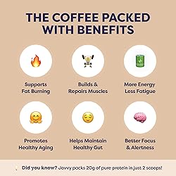 Mocha Protein Iced Coffee - Premium Whey Protein