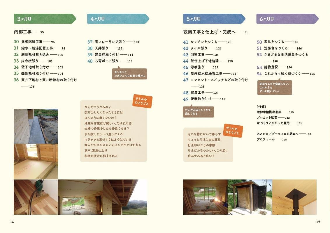 350万円で自分の家をつくる 改訂カラー版 畠山 サトル 本 通販 Amazon