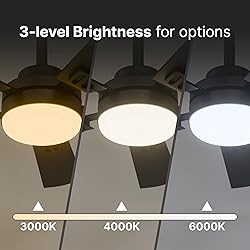 5 inch LED Retrofit Light Kit, Ceiling Fan Light