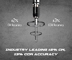 Tapha Tools Digital Torque Screwdriver 1.77-35.39