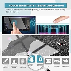 CDEFG for 2023 2024 2025 CR-V Screen Protector 2024