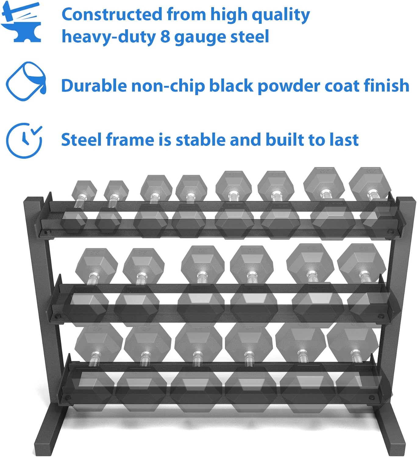 Synergee 3 Tier Dumbbell Rack - Perfect for 5-50 lb Dumbbell Sets. Organizes Free Weights - Perfect for Home, Garage, and Commercial Gyms - Clean & Professional Equipment Storage : Sports & Outdoors