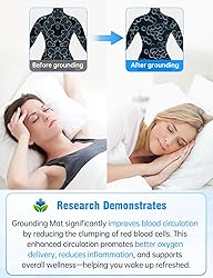 Grounding Mat for Bed – Improve Sleep, Enjoy The