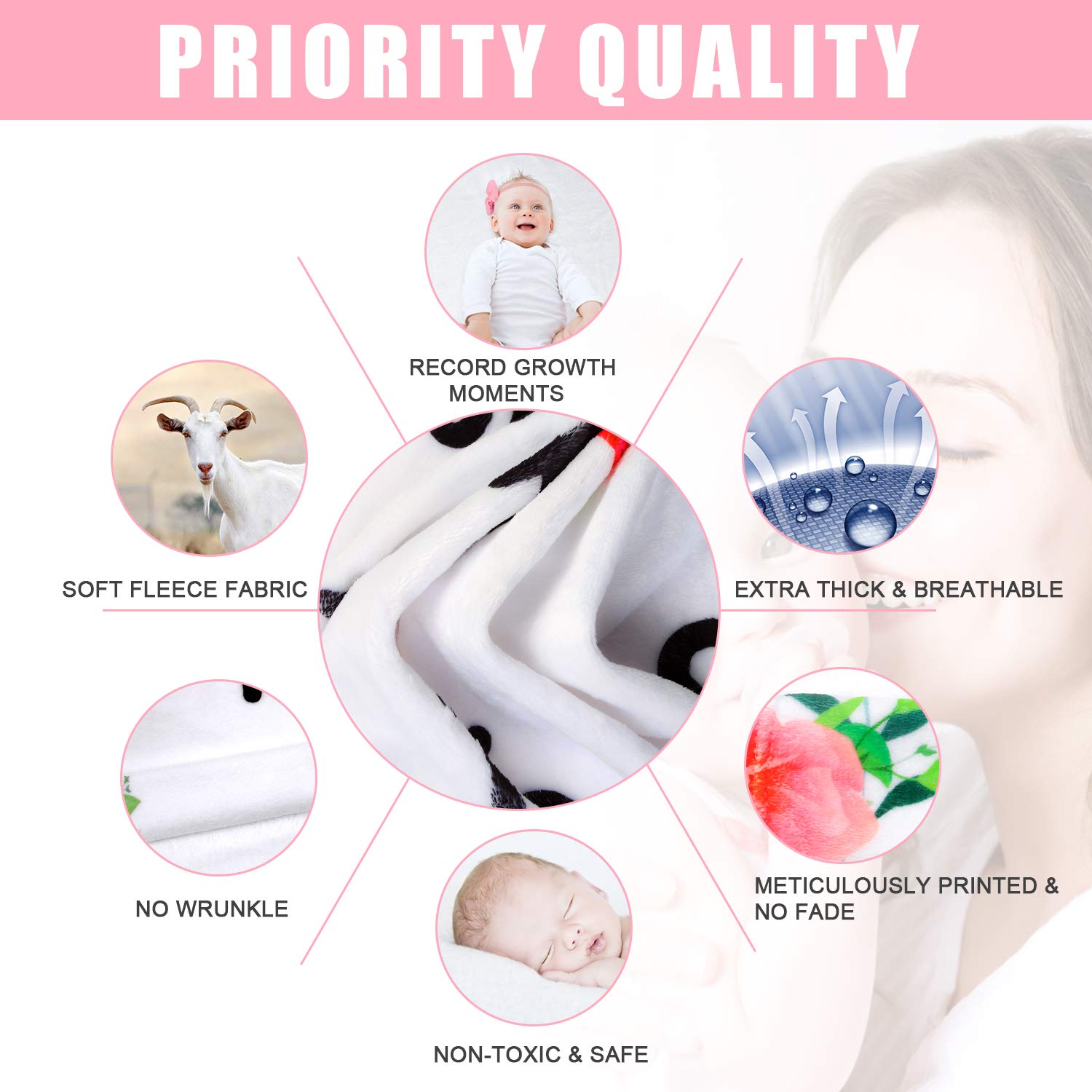 ROYBENS Baby Monthly Milestone Blanket for Boy Girl, Organic Flannel Fleece Extra Thick Baby Photography Backdrop Memory Blanket for Newborns Large, New Moms with Floral Wreath and Headband