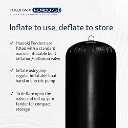 Inflatable Boat Fenders for Boats and Yachts