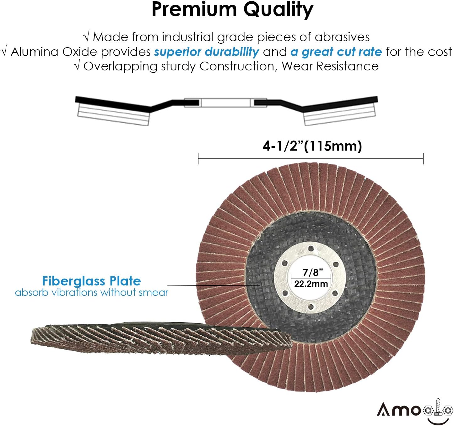 amoolo 4 1/2 Flap Disc (20 Pack), T29 Aluminum Oxide Angle Grinder Sanding Disc (40 60 80 120 Grit), Abrasive Grinding Wheel (7/8 inch Arbor Size) - - 