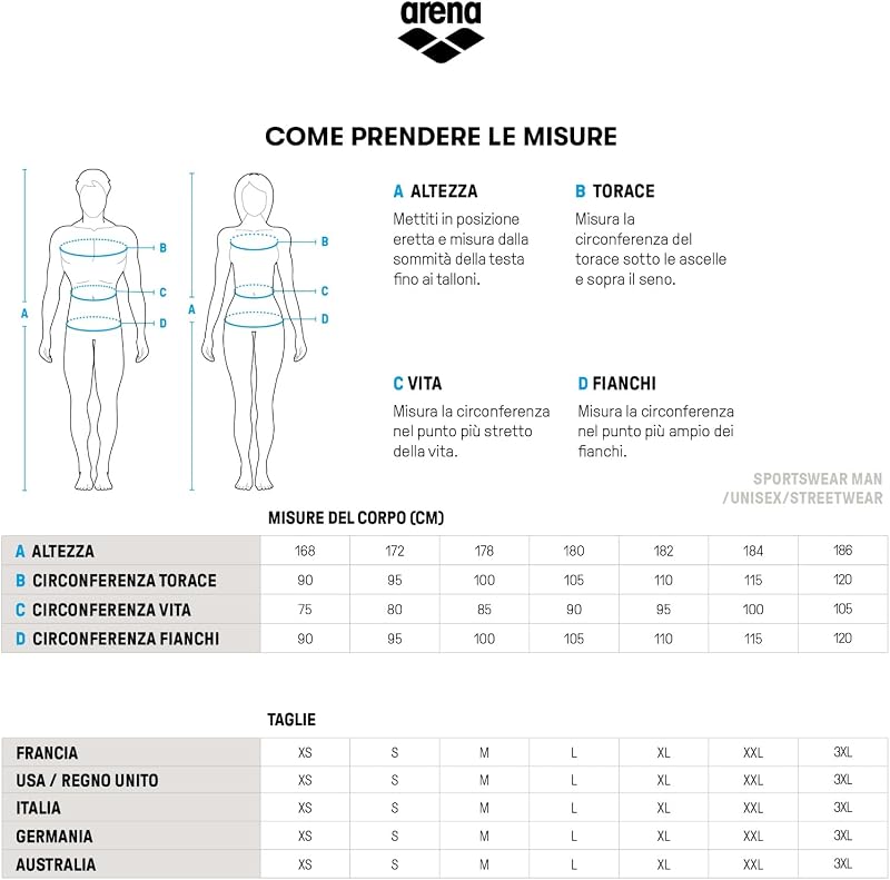 X-Short da Mare da Uomo Fundamentals R