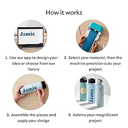 Cricut Joy Smart Cutting Machine - Card Bundle