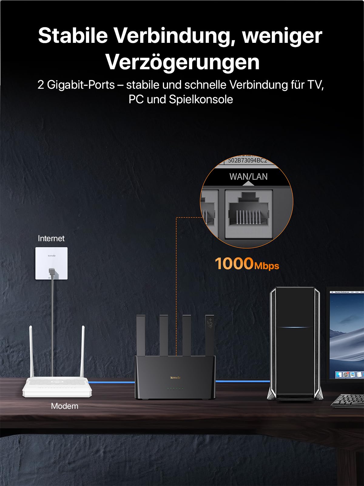 Tenda 4G08 LTE Router,4G+ Router unterstützt SIM Karten,4G+ Cat6 bis zu 300Mbps, WLAN Dual-Band AC1200, 4 x Externe Antennen,Gigabit-LAN/WAN-Anschlüsse, OpenVPN, MU-MIMO,Mesh Wi-Fi+, Plug & Play 7