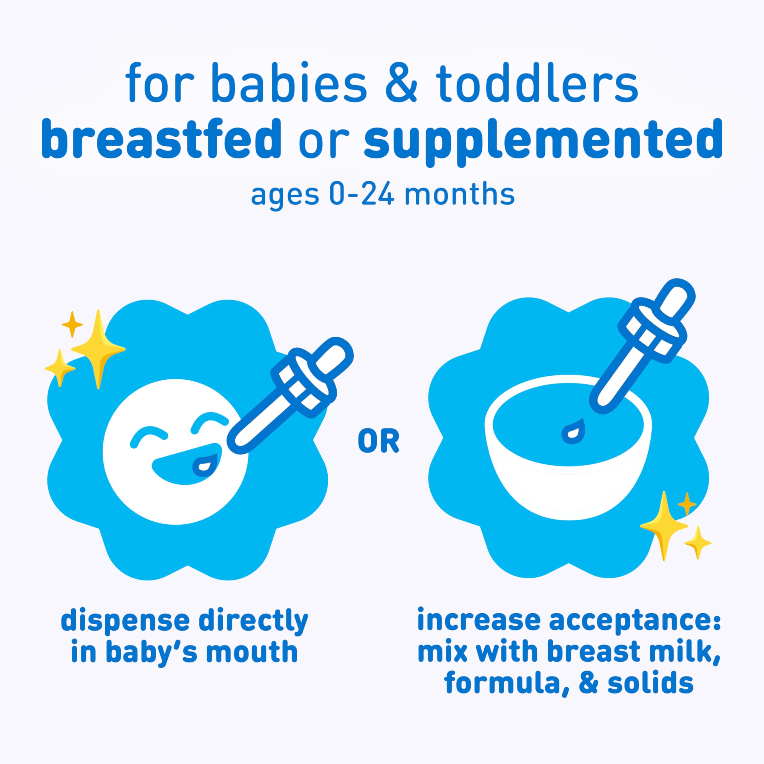 Enfamil Fer-in-Sol Iron Supplement Drops for Infants, 50 mL Dropper Bottle