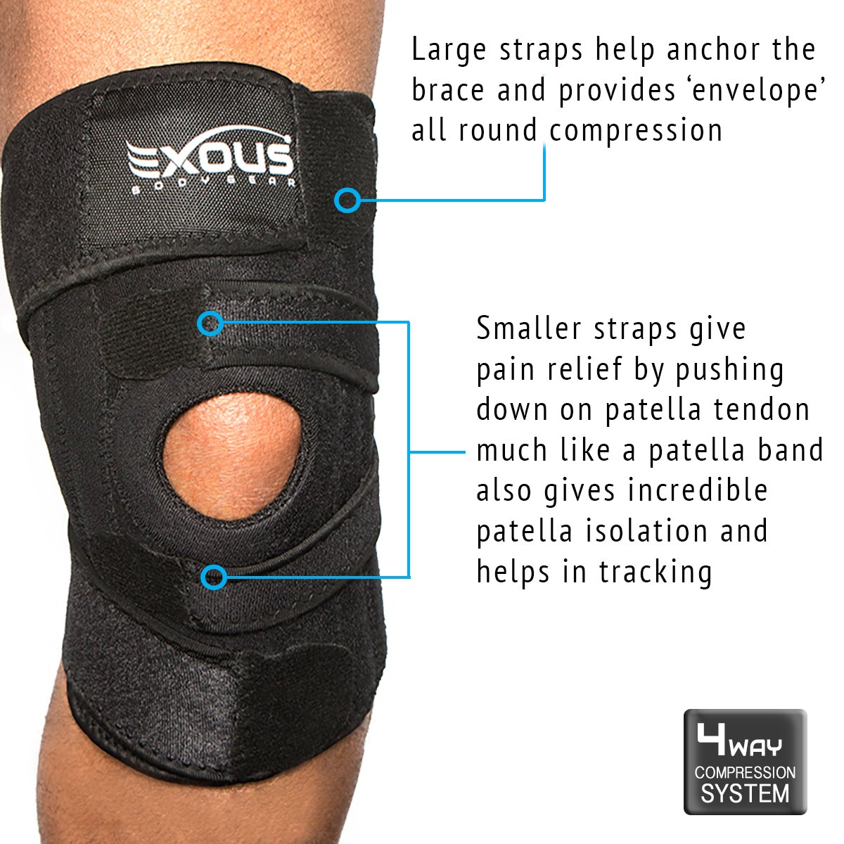 Top 5 The Best Knee Brace For Running InDepth Reviews 2017
